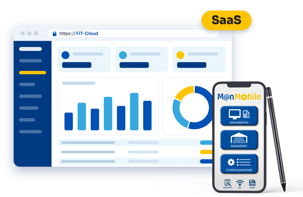 FiT-Cloud: Coswin in SaaS dal browser e dall’app ManMobile